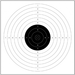 How to Click a Pistol: ISSF Windage and Elevation Sighting Instructions